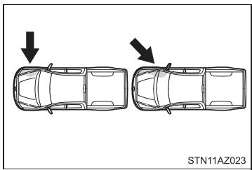 TOYOTA Tundra (2019) - ■ Types de collisions dans lesquelles les coussins gonflables SRS (coussins gonflables SRS latéraux et rideau) peuvent ne pas se déployer - 1