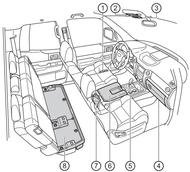 TOYOTA Tundra (2019) - Détail des rangements - 1