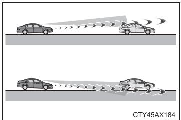 TOYOTA Tundra (2019) - ■ Situations dans lesquelles le système peut ne pas fonctionner correctement - 4