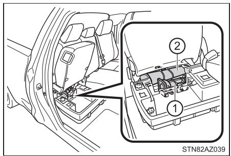 TOYOTA Tundra (2019) - ■ Roue de secours - 3