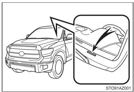 TOYOTA Tundra (2019) - ■ Numéro d'identification du véhicule - 1
