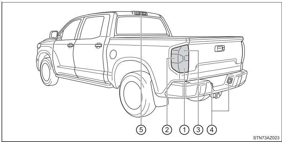 TOYOTA Tundra (2019) - Arrière - 1