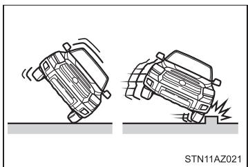 TOYOTA Tundra (2019) - Conditions de déploiement des coussins gonflables SRS (ils se gonflent), en dehors d'une collision - 2