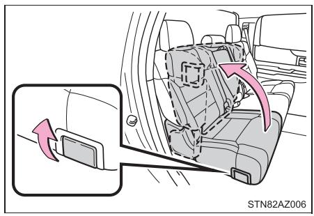 TOYOTA Tundra (2019) - Accès au cric et à la trousse à outils (modèles CrewMax) - 1