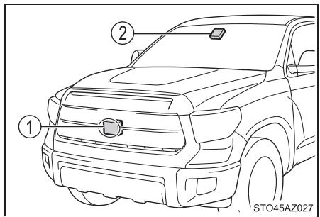 TOYOTA Tundra (2019) - Capteurs - 1