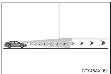 TOYOTA Tundra (2019) - Conditions dans lesquelles le système peut intervenir même en l'absence de collision possible - 6