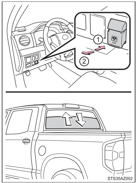 TOYOTA Tundra (2019) - Ouverture et fermeture - 2