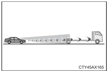 TOYOTA Tundra (2019) - ■ Situations dans lesquelles le système peut ne pas fonctionner correctement - 1