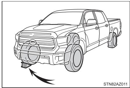 TOYOTA Tundra (2019) - Calez les roues. - 1