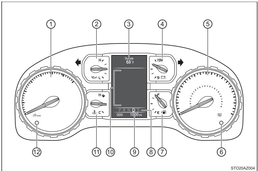 TOYOTA Tundra (2019) - Instruments et compteurs - 1