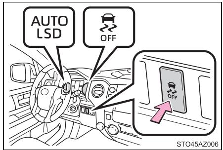 TOYOTA Tundra (2019) - Utilisation du système - 6