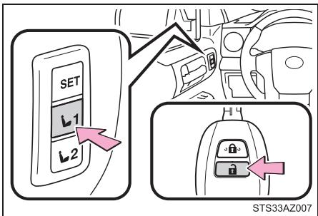 TOYOTA Tundra (2019) - ■ Procédure d'enregistrement - 1