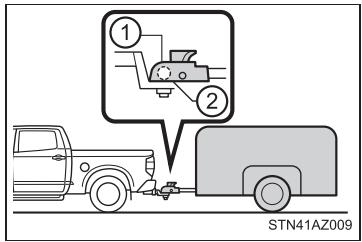 TOYOTA Tundra (2019) - ■ Boule d'attelage à la même hauteur que le coupleur de la caravane/remorque - 2