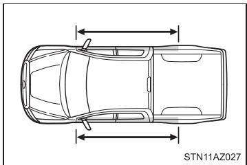 TOYOTA Tundra (2019) - ■ Quand contacter votre concessionnaire Toyota - 2