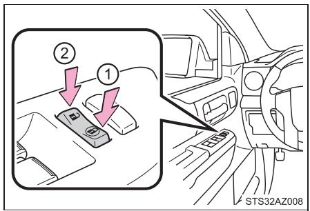 TOYOTA Tundra (2019) - - Bouton de verrouillage centralisé des portes - 1
