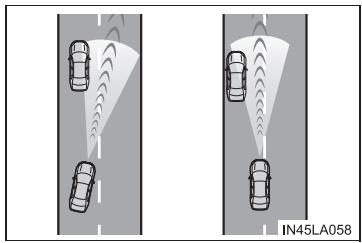 TOYOTA Tundra (2019) - Conditions dans lesquelles le mode de contrôle de la distance entre véhicules peut ne pas fonctionner correctement - 2