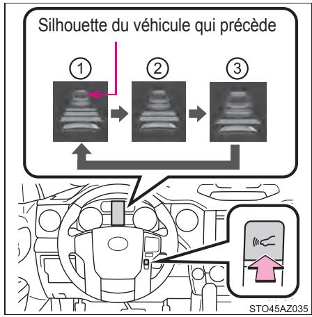TOYOTA Tundra (2019) - Changement de la distance entre véhicules (mode de contrôle de la distance entre véhicules) - 1