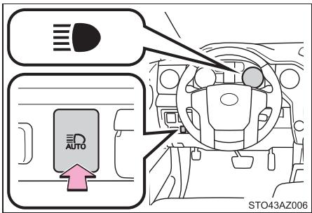 TOYOTA Tundra (2019) - ■ Sélection des feux de route - 1