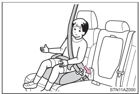 TOYOTA Tundra (2019) - ■ Coussin de rehausse - 2