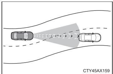 TOYOTA Tundra (2019) - Conditions dans lesquelles le système peut intervenir même en l'absence de collision possible - 3