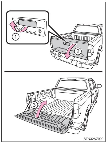 TOYOTA Tundra (2019) - Ouverture/fermeture du hayon - 1
