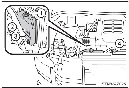 TOYOTA Tundra (2019) - Procédures correctives - 2