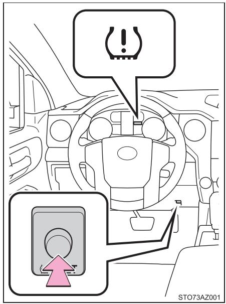 TOYOTA Tundra (2019) - Déclaration des codes d'identification - 1