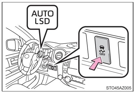 TOYOTA Tundra (2019) - ■ Mise sur arrêt du système TRAC - 3