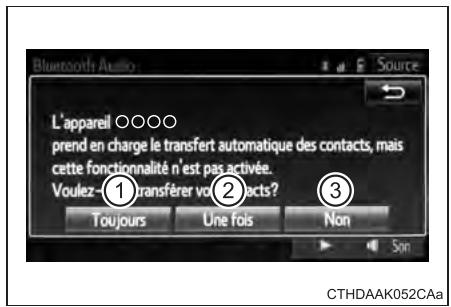 TOYOTA Tundra (2019) - Quand le contact est vide - 1