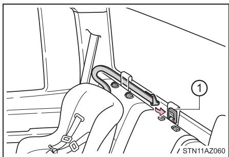 TOYOTA Tundra (2019) - ■ Siège arrière droit ou central arrière - 5