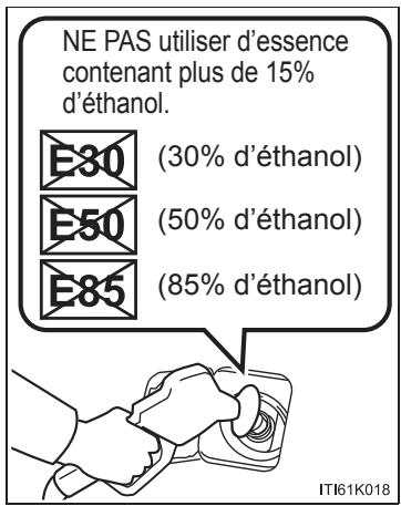 TOYOTA Tundra (2019) - Non-préconisation à utiliser une essence mélangée (moteur à essence) - 1