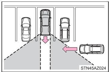 TOYOTA Tundra (2019) - Conditions dans lesquelles la fonction d'alerte de trafic transversal arrière peut ne pas fonctionner correctement - 1