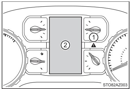 TOYOTA Tundra (2019) - ② Écran multifonctionnel - 1