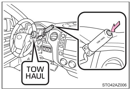 TOYOTA Tundra (2019) - Bouton TOW/HAUL (véhicules équipés d'un équipement de remorquage) - 2