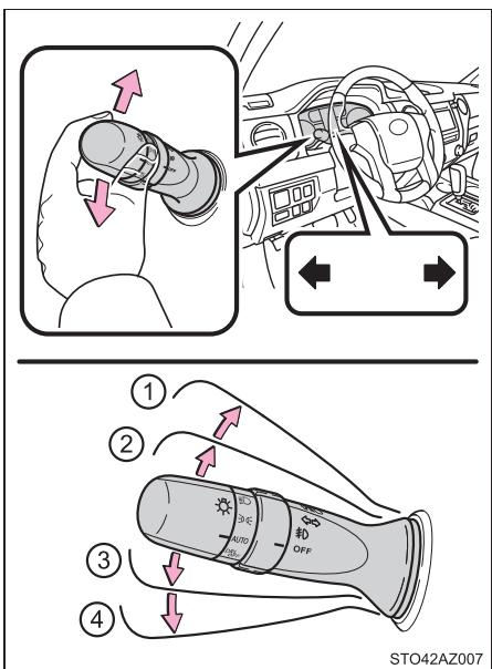 TOYOTA Tundra (2019) - Instructions d'utilisation - 1