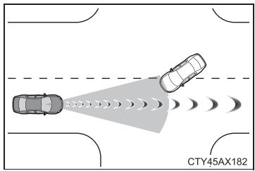 TOYOTA Tundra (2019) - Conditions dans lesquelles le système peut intervenir même en l'absence de collision possible - 2