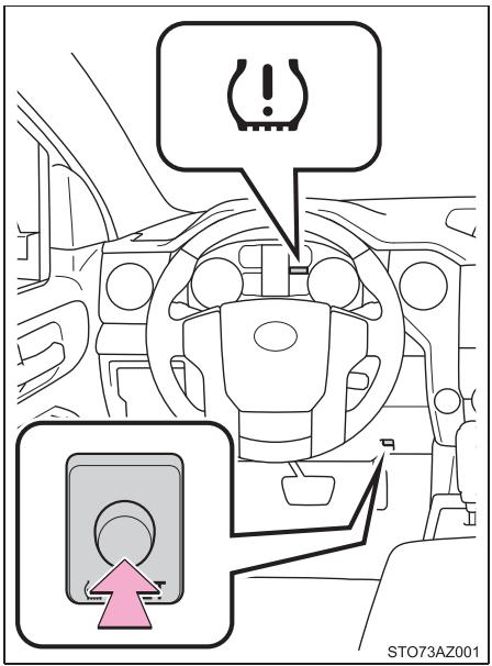 TOYOTA Tundra (2019) - Comment initialiser le système d'alerte de pression des pneus - 1