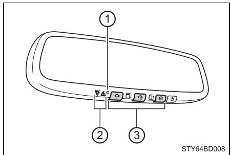 TOYOTA Tundra (2019) - HomeLink® - 1