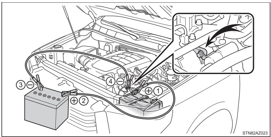 TOYOTA Tundra (2019) - Si la batterie du véhicule est déchargée - 2