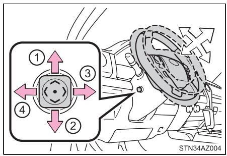 TOYOTA Tundra (2019) - Procédure de réglage (type à réglage électrique) - 1