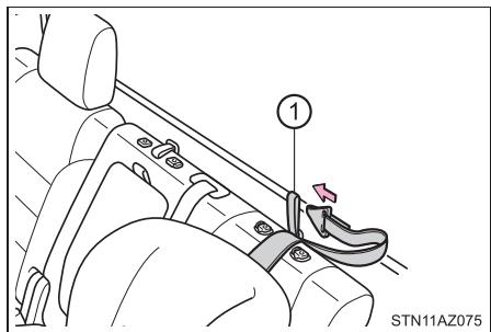 TOYOTA Tundra (2019) - ■ Siège arrière droit ou central arrière - 8