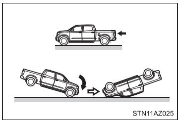 TOYOTA Tundra (2019) - ■ Types de collisions dans lesquelles les coussins gonflables SRS (coussins gonflables SRS latéraux et rideau) peuvent ne pas se déployer - 3