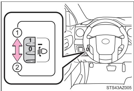 TOYOTA Tundra (2019) - Sélecteur de correction manuelle d'assiette des projecteurs - 1