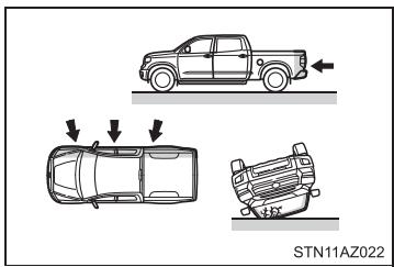 TOYOTA Tundra (2019) - ■ Types de collisions dans lesquelles les coussins gonflables SRS (coussins gonflables SRS frontaux) peuvent ne pas se déployer - 1