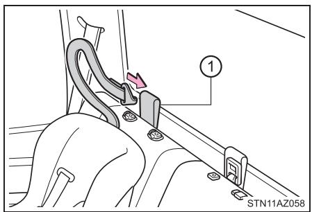 TOYOTA Tundra (2019) - ■ Siège arrière droit ou central arrière - 3