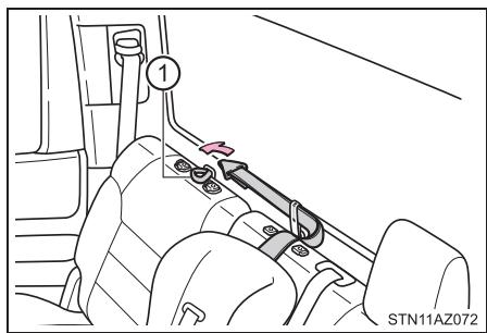 TOYOTA Tundra (2019) - ■ Siège arrière droit ou central arrière - 5