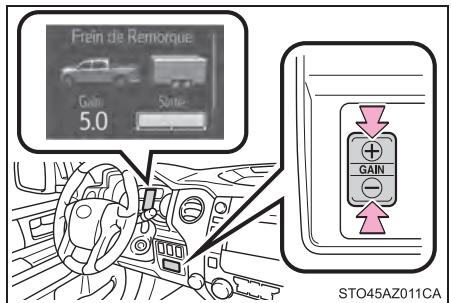 TOYOTA Tundra (2019) - Réglage du gain - 1