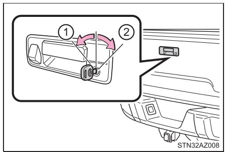 TOYOTA Tundra (2019) - Verrouillage/déverrouillage du hayon - 1