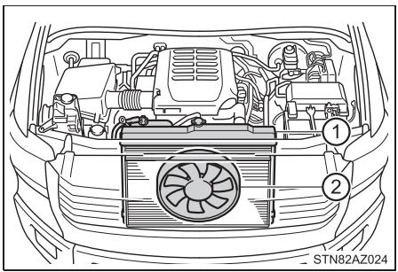 TOYOTA Tundra (2019) - Procédures correctives - 1