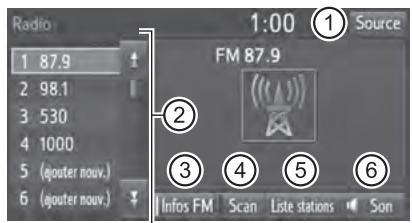 TOYOTA Tundra (2019) - Écran de commande audio - 1